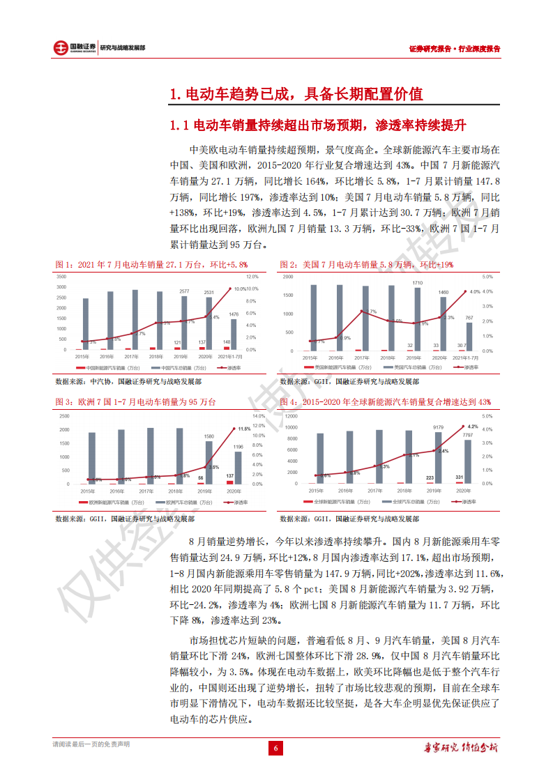 锂动力电池行业深度报告：锂电产业链全览，确定性十倍赛道-211018.pdf 第6页