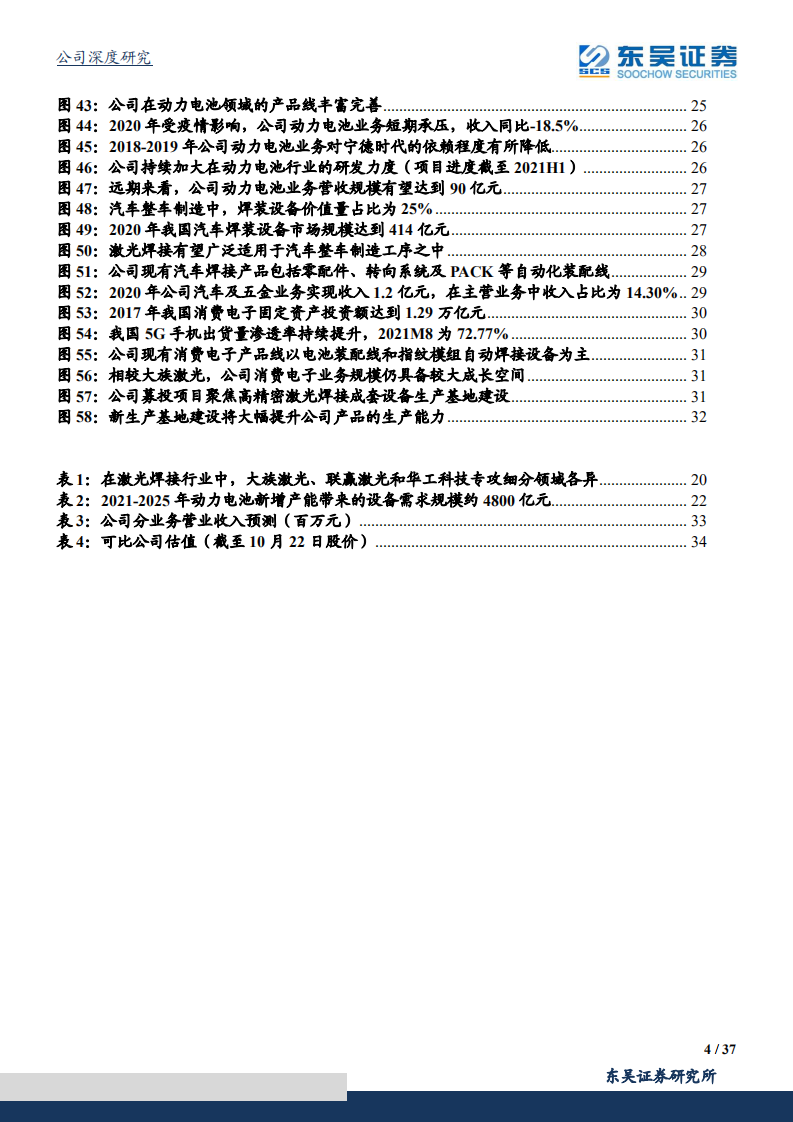 联赢激光-激光焊接龙头深度受益动力电池扩产浪潮-211024.pdf 第4页