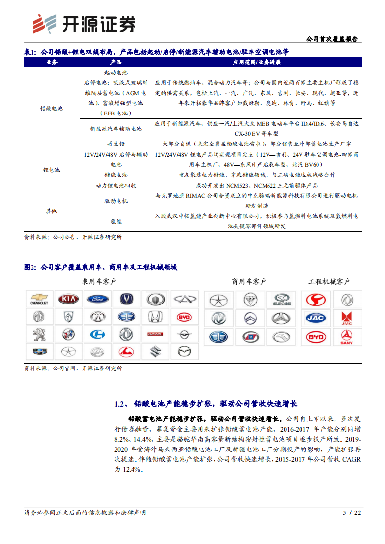 骆驼股份-公司首次覆盖报告：起动电池龙头行稳致远，布局储能带来全新增量-20211216.pdf 第5页
