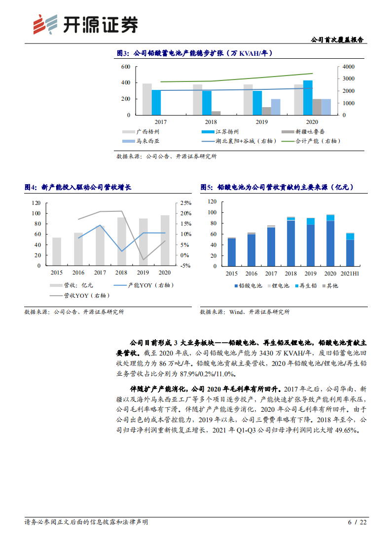 骆驼股份-公司首次覆盖报告：起动电池龙头行稳致远，布局储能带来全新增量-20211216.pdf 第6页