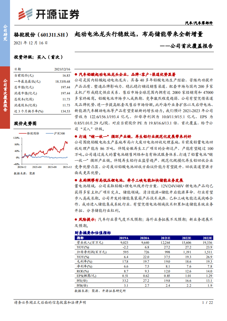 骆驼股份-公司首次覆盖报告：起动电池龙头行稳致远，布局储能带来全新增量-20211216.pdf 第1页