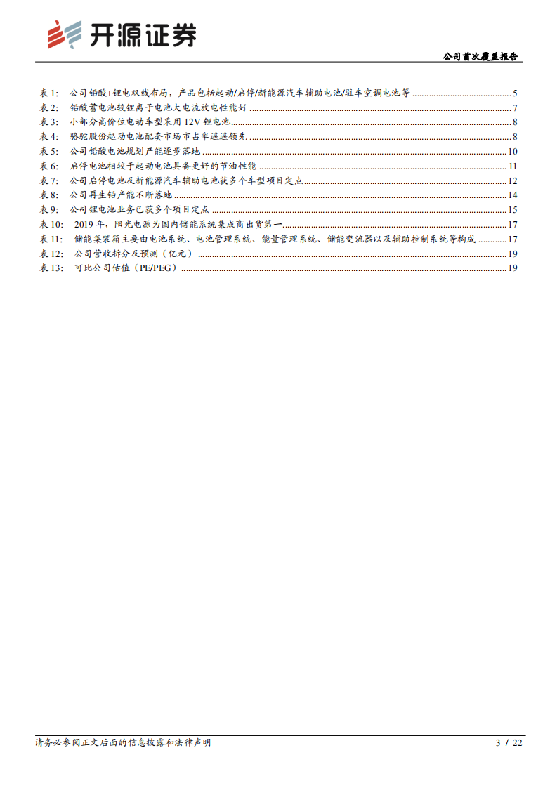 骆驼股份-公司首次覆盖报告：起动电池龙头行稳致远，布局储能带来全新增量-20211216.pdf 第3页