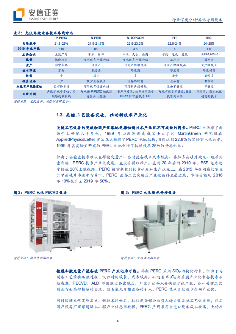 其他专用设备行业：设备推动电池片技术迭代，有望带来换机浪潮-200212.pdf 第6页