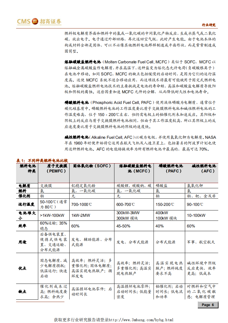燃料电池车行业报告：燃料电池产业蓄势待发，前景可期-190402.pdf 第6页
