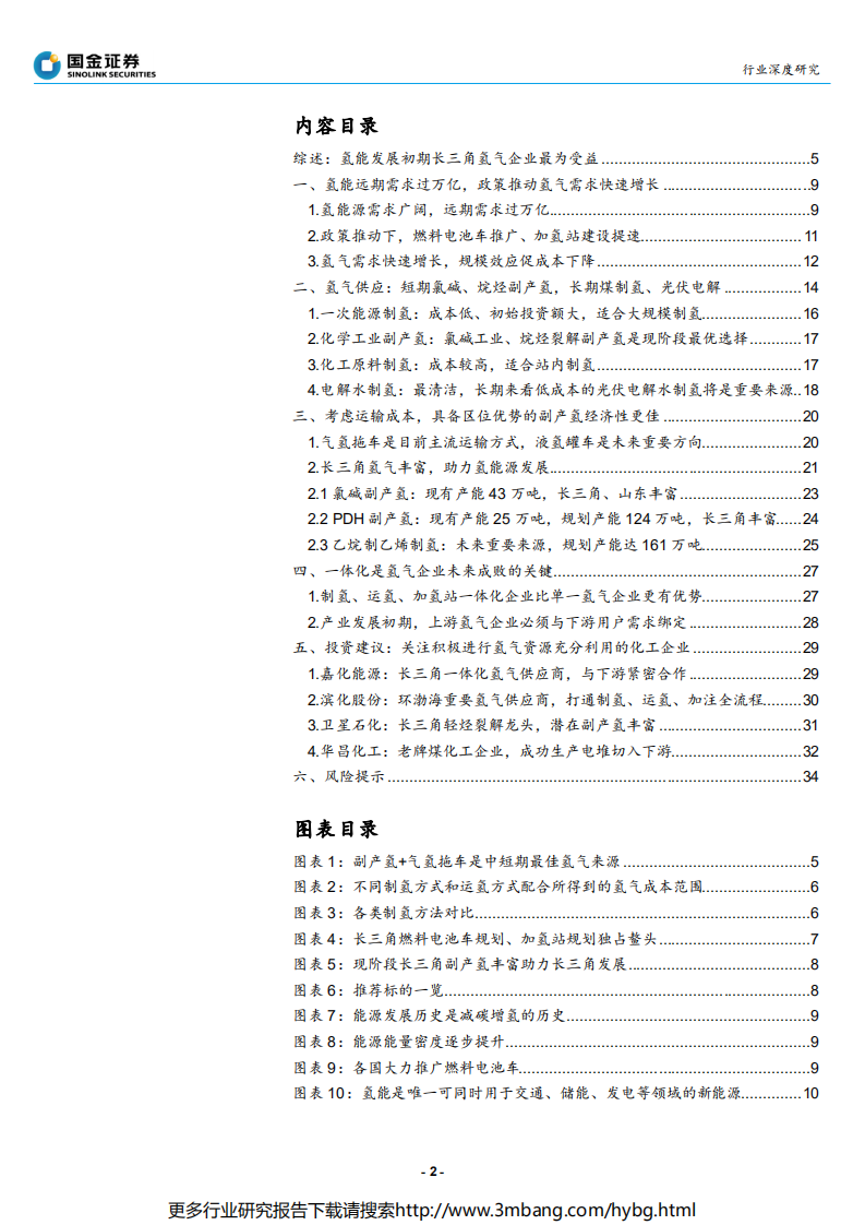 燃料电池行业产业链系列报告之九：氢气基础设施产业分析，看好优势区域的一体化副产氢气供应商-190616.pdf 第2页