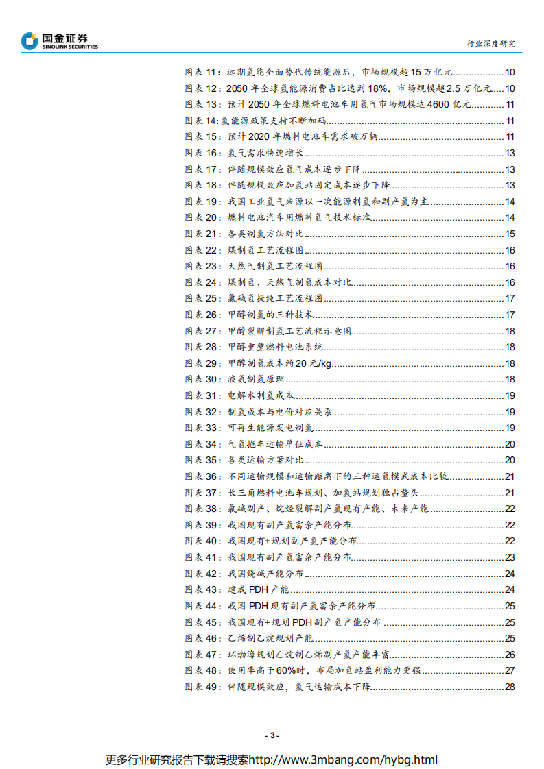 燃料电池行业产业链系列报告之九：氢气基础设施产业分析，看好优势区域的一体化副产氢气供应商-190616.pdf 第3页