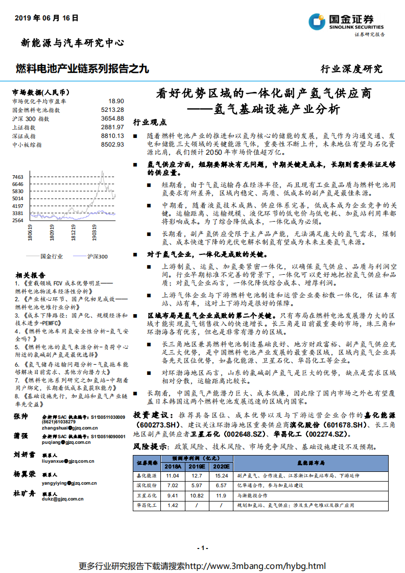 燃料电池行业产业链系列报告之九：氢气基础设施产业分析，看好优势区域的一体化副产氢气供应商-190616.pdf 第1页