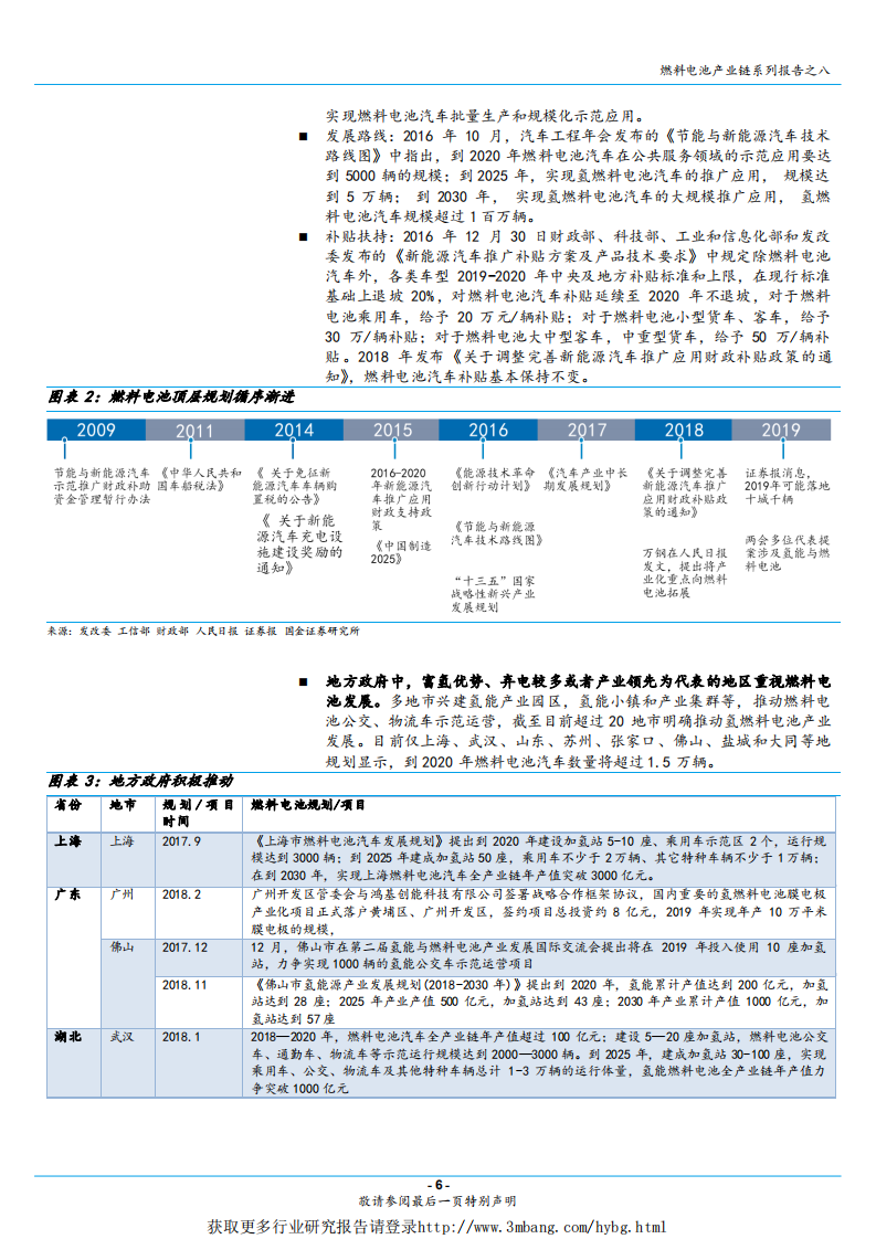 燃料电池行业燃料电池产业链系列报告之八：基础设施先行，加氢站和氢气产业链率先受益-190315.pdf 第6页