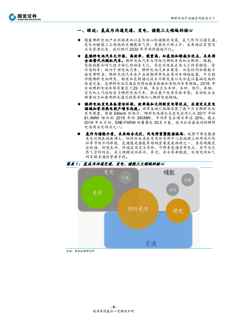 燃料电池行业产业链系列报告之十：全球主要燃料电池市场分析，各国积极布局，中日韩领跑-190904.pdf 第6页