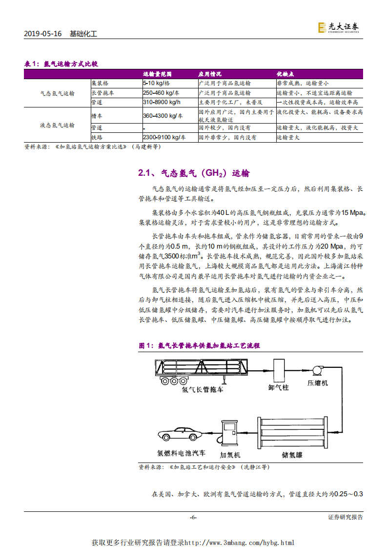 燃料电池行业深度报告（二）：加氢网络是普及氢能应用的基础-190516.pdf 第6页