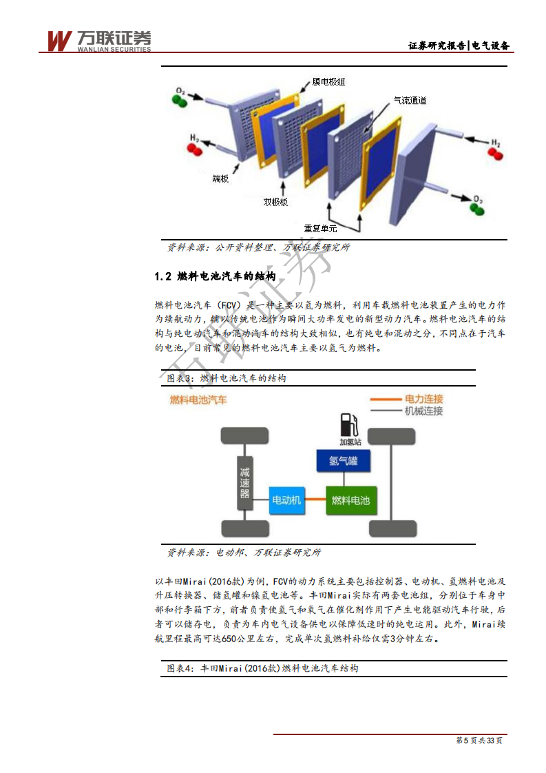 燃料电池行业投资策略报告之三：国产化进程加快，补贴有望向上游零部件靠拢-191218.pdf 第5页