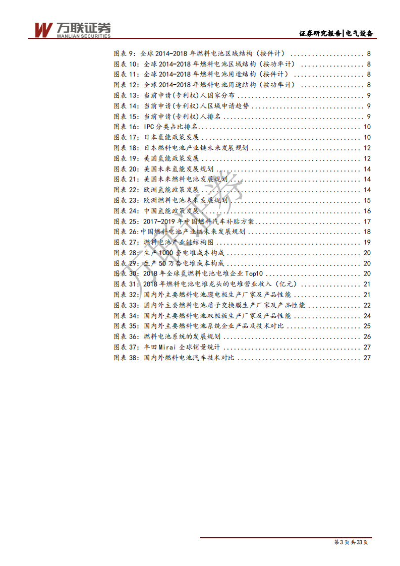 燃料电池行业投资策略报告之三：国产化进程加快，补贴有望向上游零部件靠拢-191218.pdf 第3页
