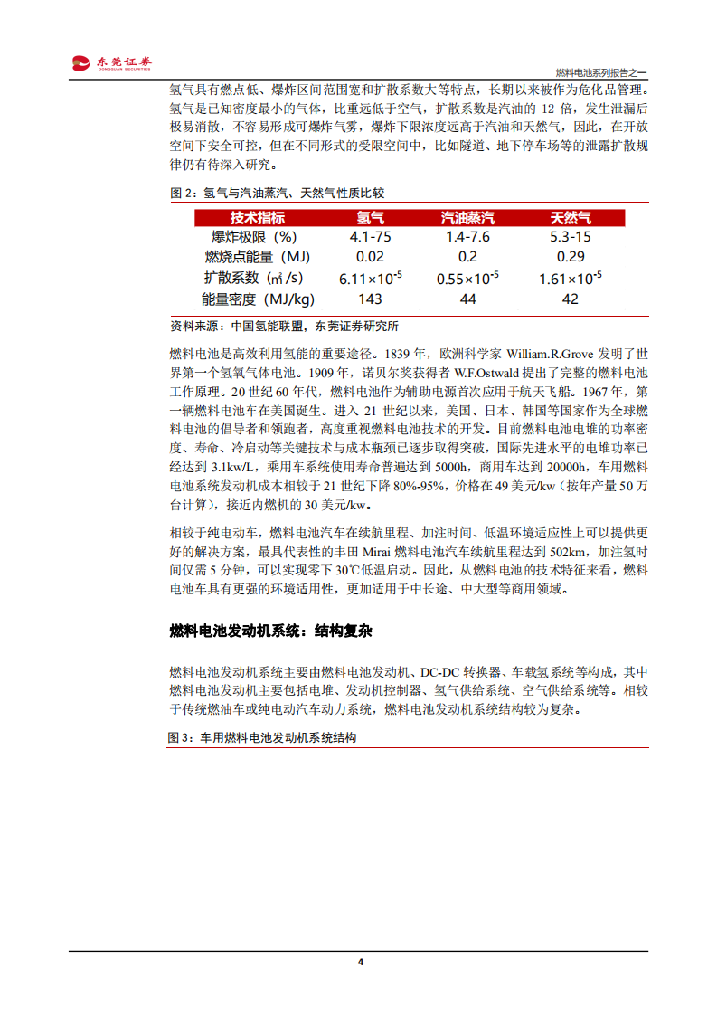 燃料电池行业系列报告之一：产业进入导入期，资本技术并重-190724.pdf 第4页
