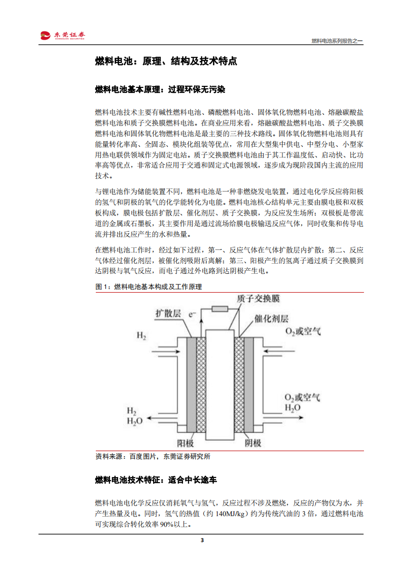 燃料电池行业系列报告之一：产业进入导入期，资本技术并重-190724.pdf 第3页