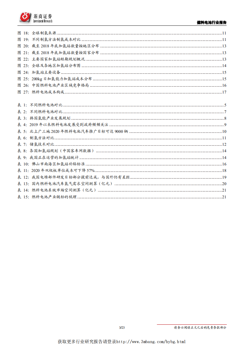 燃料电池行业系列报告之一：政策持续加码，聚焦燃料电池行业投资机会-190429.pdf 第3页