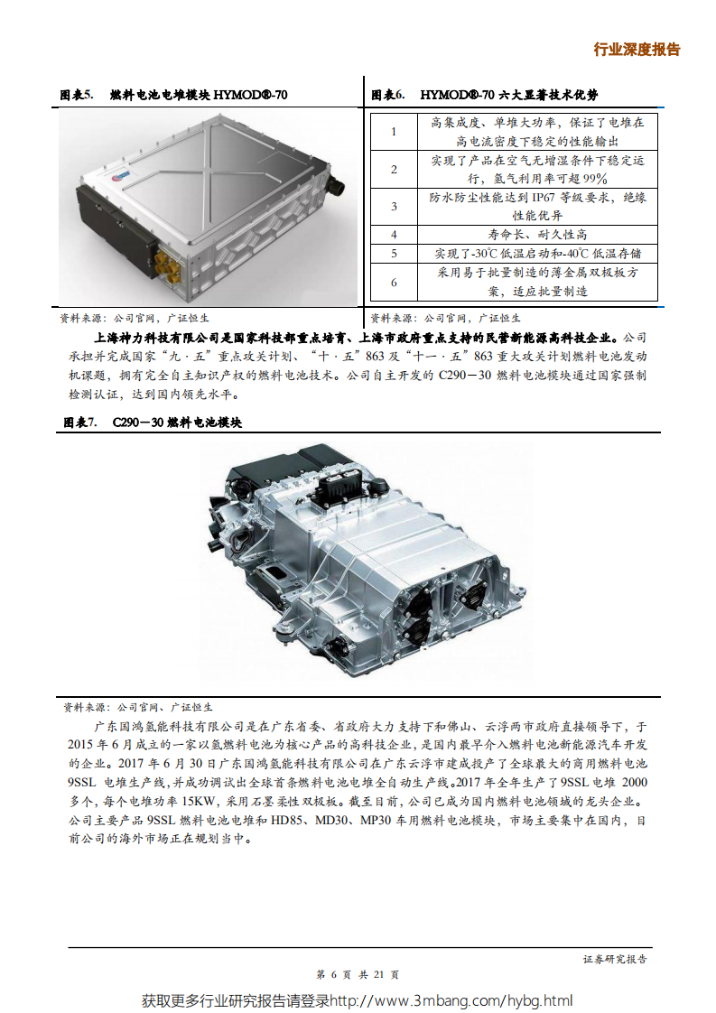 燃料电池行业系列深度报告之二：燃料电池之芯，市场空间广阔-190524.pdf 第6页