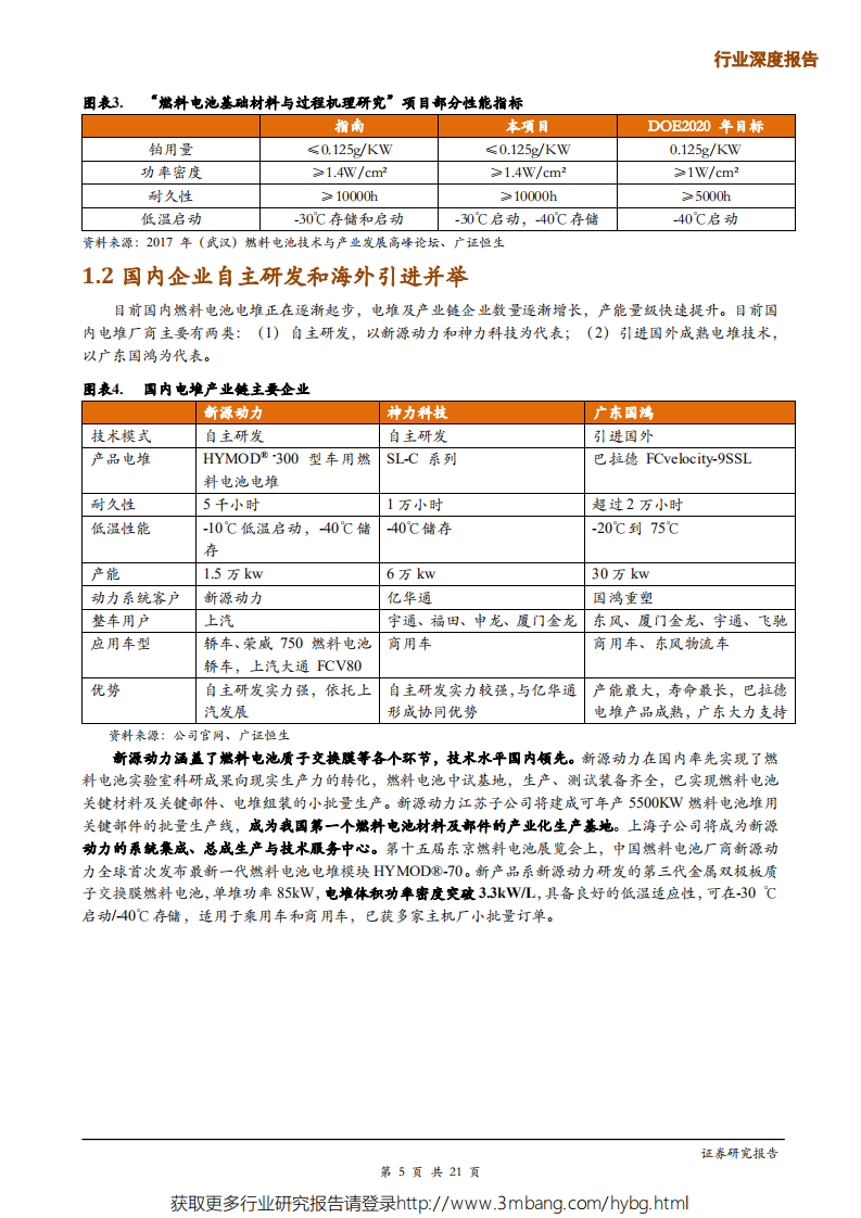 燃料电池行业系列深度报告之二：燃料电池之芯，市场空间广阔-190524.pdf 第5页