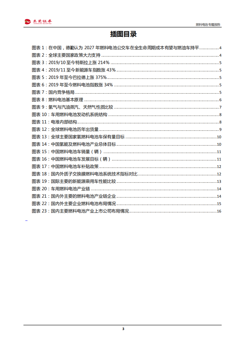 燃料电池行业专题报告：积极布局，前景广阔-200213.pdf 第3页