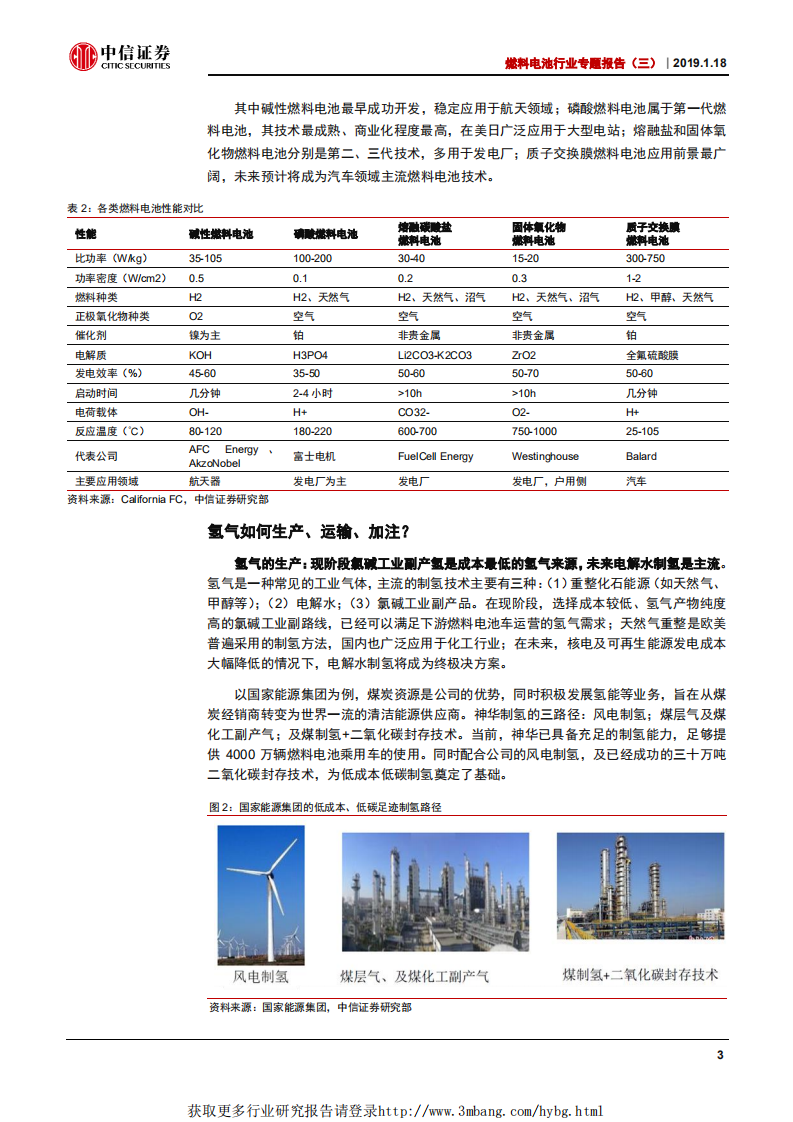 燃料电池行业专题报告（三）：产业化加速，氢能时代临近-190118.pdf 第6页