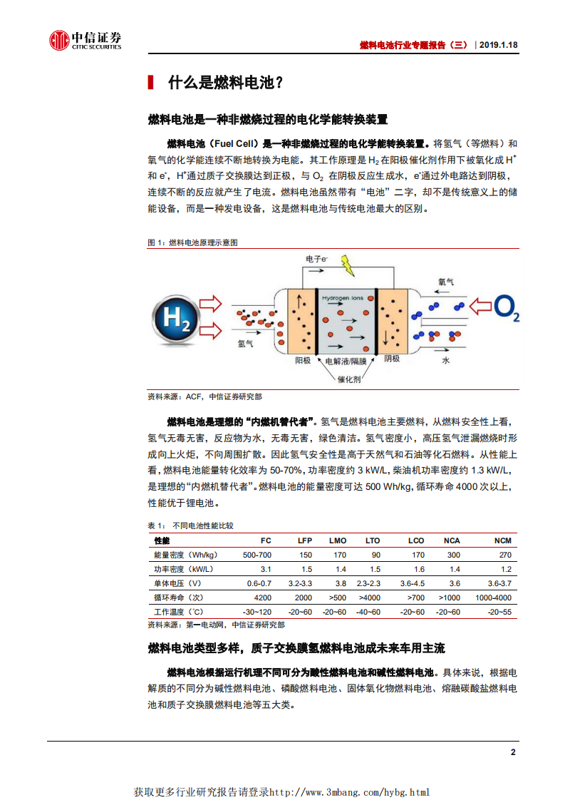 燃料电池行业专题报告（三）：产业化加速，氢能时代临近-190118.pdf 第5页