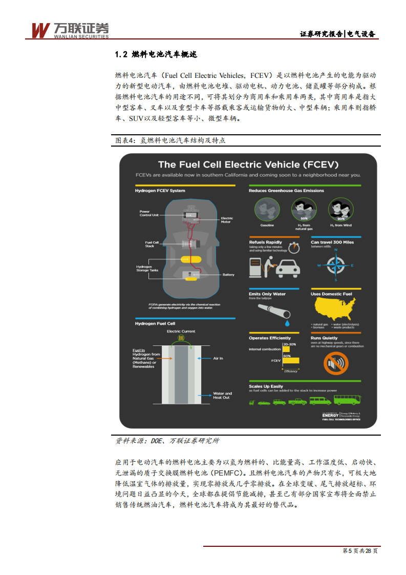 燃料电池行业专题报告之六：重卡、叉车引领未来燃料电池市场-200518.pdf 第5页
