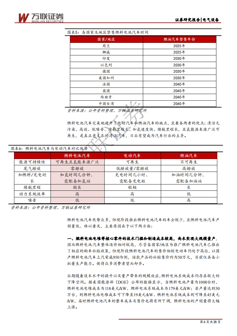 燃料电池行业专题报告之六：重卡、叉车引领未来燃料电池市场-200518.pdf 第6页