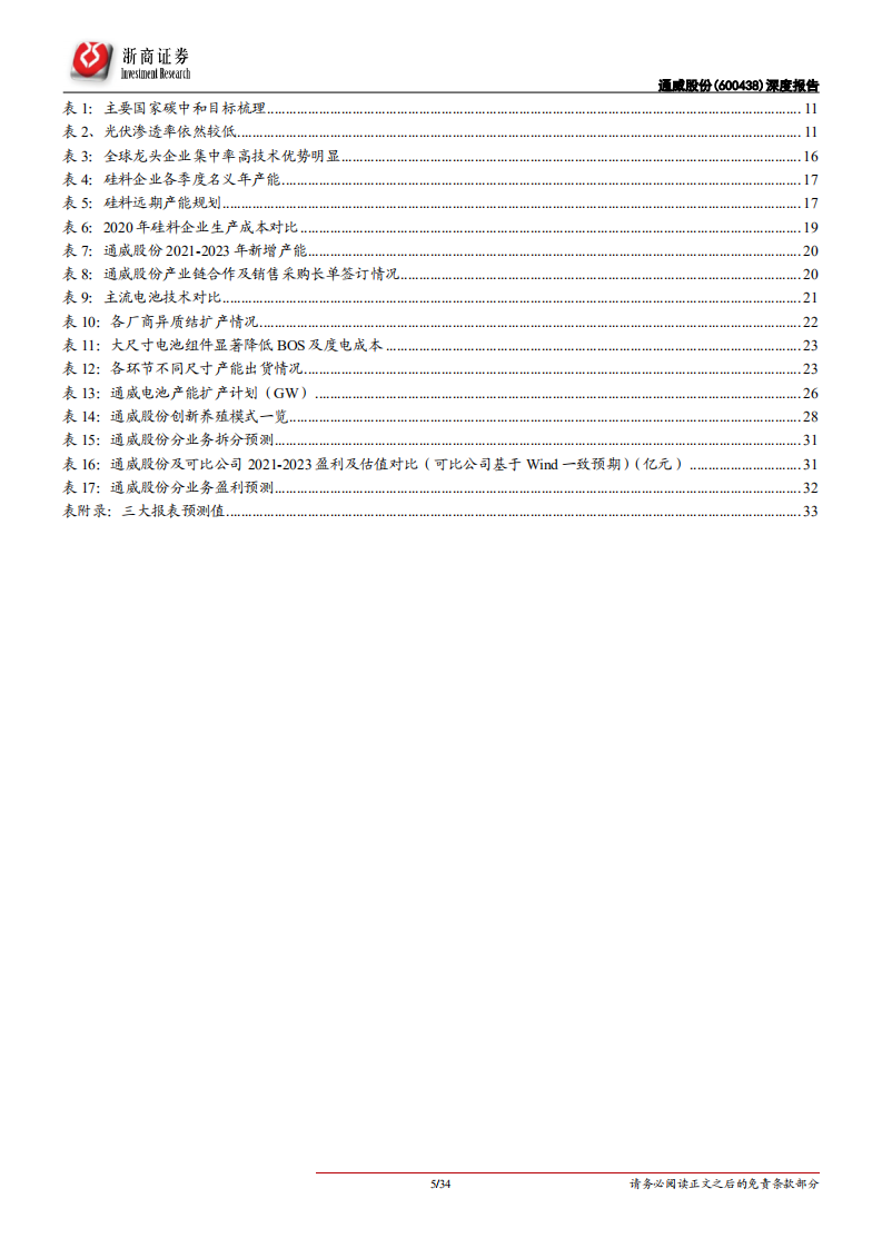 通威股份-深度报告：硅料电池双巨头，先发扩产量利齐升-211108.pdf 第4页