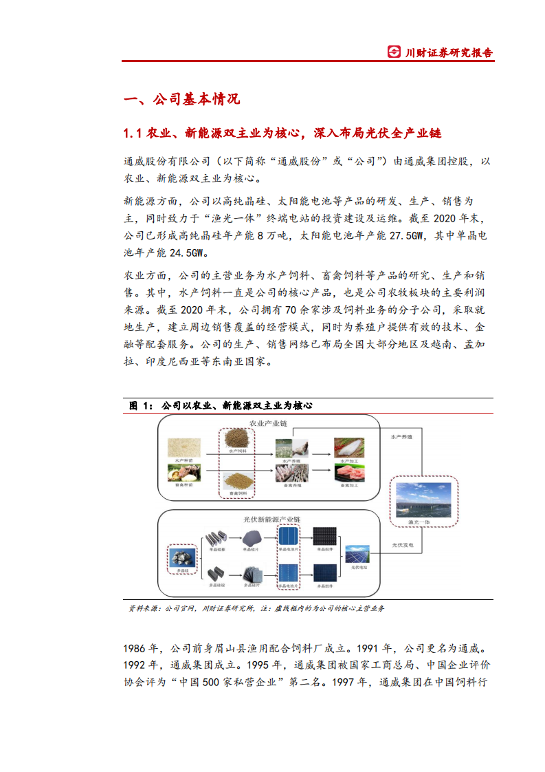 通威股份-首次覆盖报告：硅料、电池片两翼齐飞，成本技术优势领先-210715.pdf 第6页