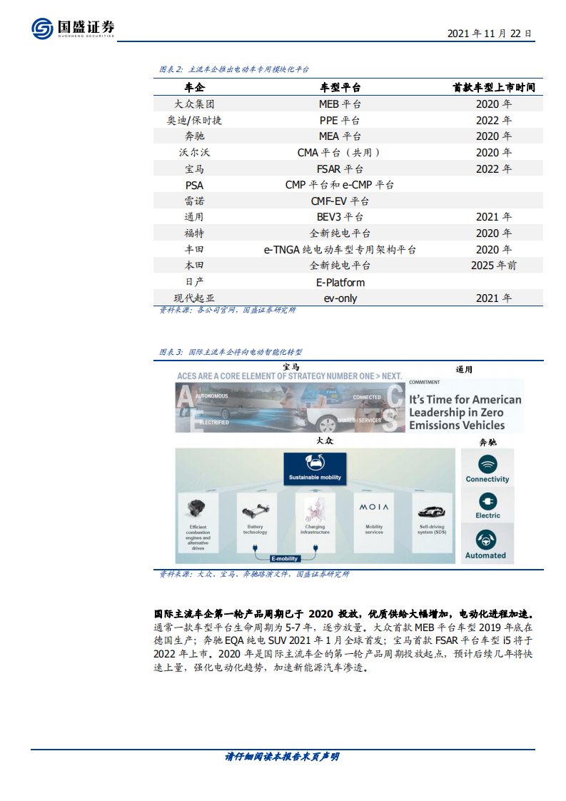 欣旺达-锂威迅速放量，动力电池开启新的成长曲线-211122.pdf 第6页