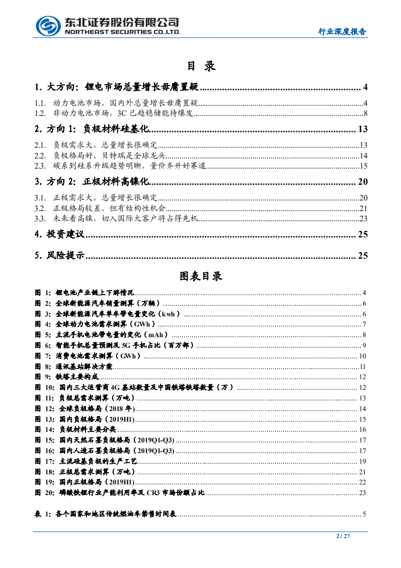 新能车锂电池材料行业深度报告：优质的赛道，优选的方向-200229.pdf 第2页