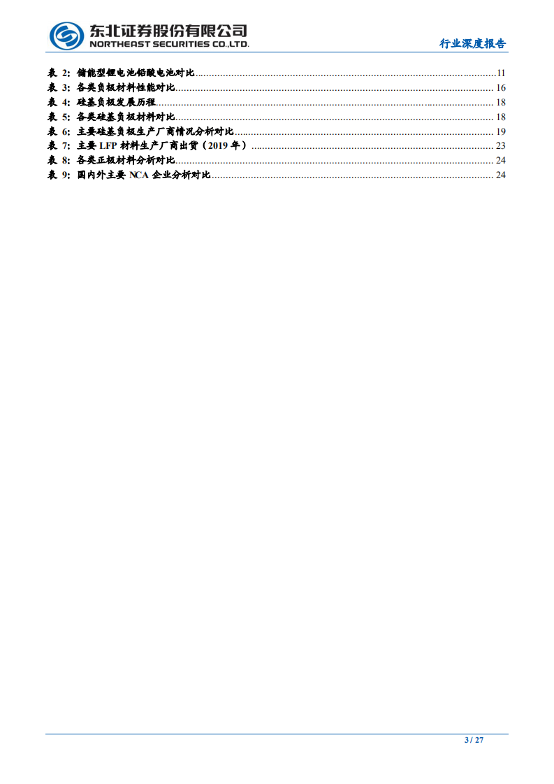 新能车锂电池材料行业深度报告：优质的赛道，优选的方向-200229.pdf 第3页