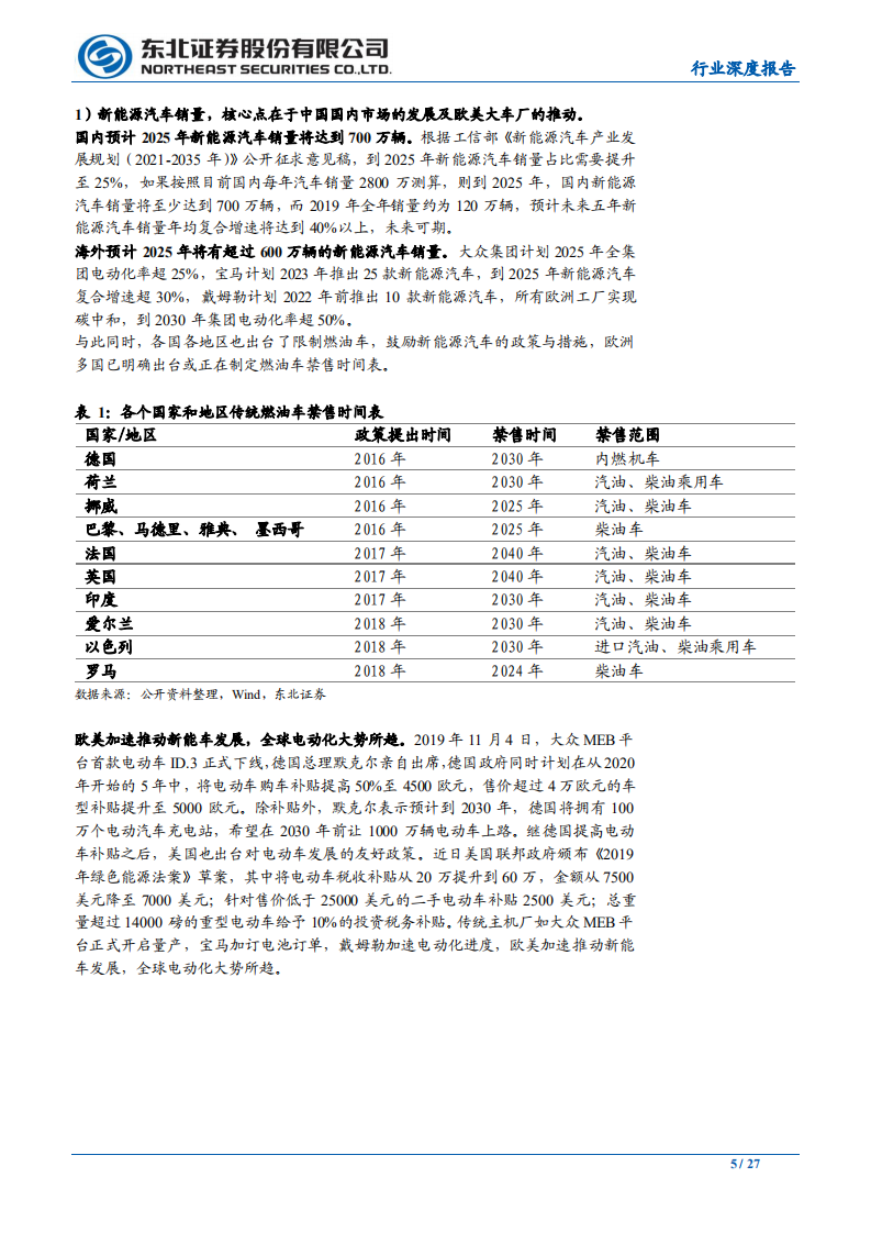 新能车锂电池材料行业深度报告：优质的赛道，优选的方向-200229.pdf 第5页