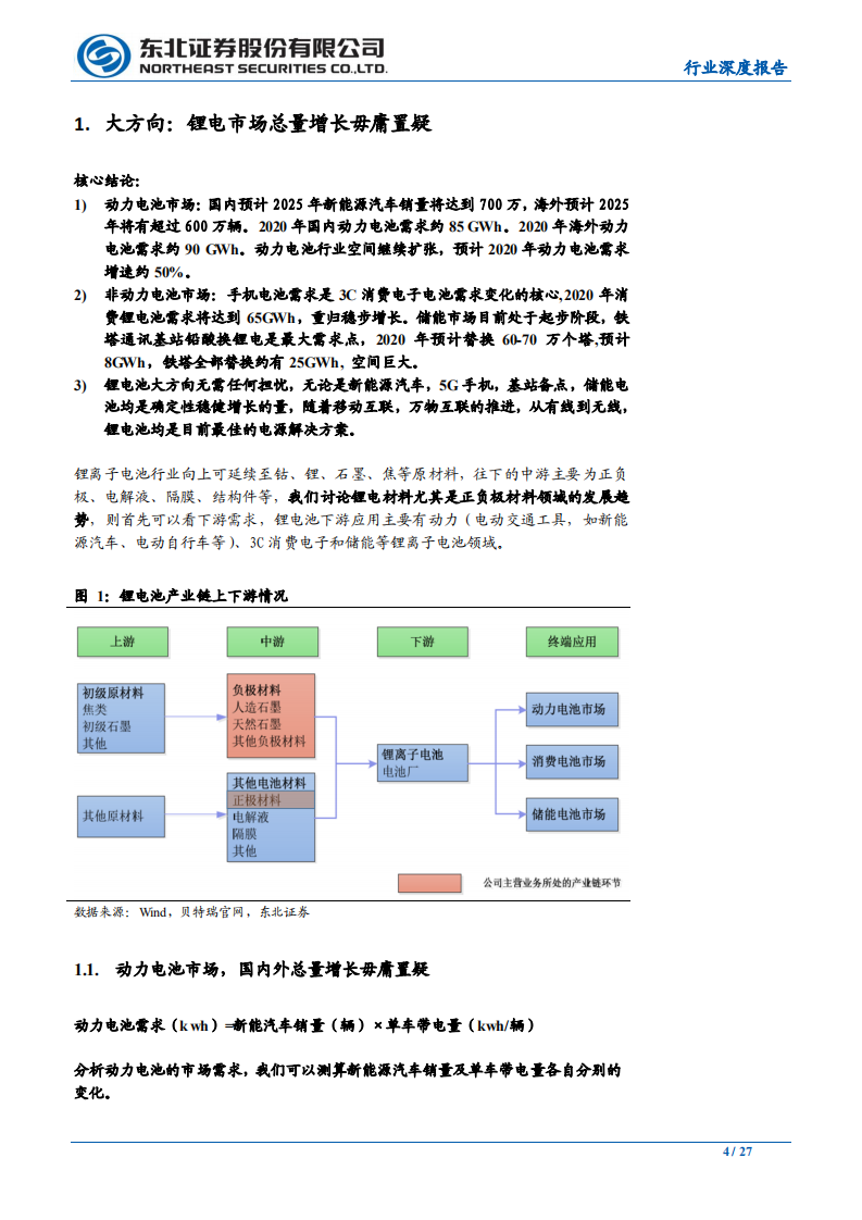 新能车锂电池材料行业深度报告：优质的赛道，优选的方向-200229.pdf 第4页
