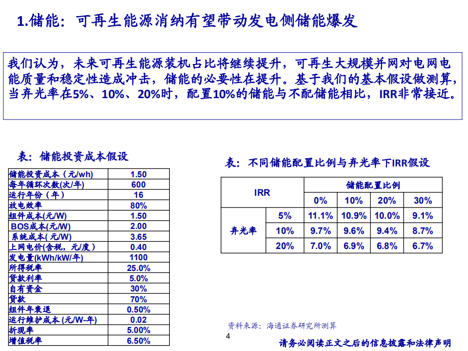 2020年电力设备新能源行业新能源电动车销量上涨分析研究报告.pdf 第3页