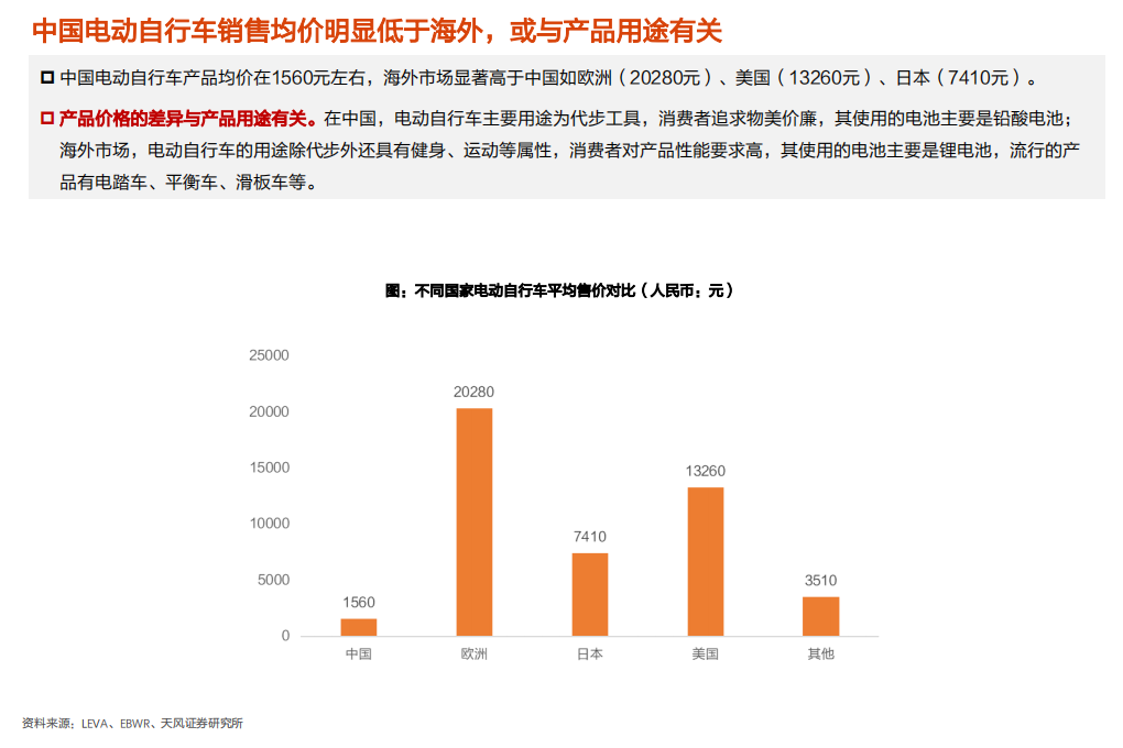 2020年电气设备行业分析研究报告-新国标加速两轮车锂电化.pdf 第4页