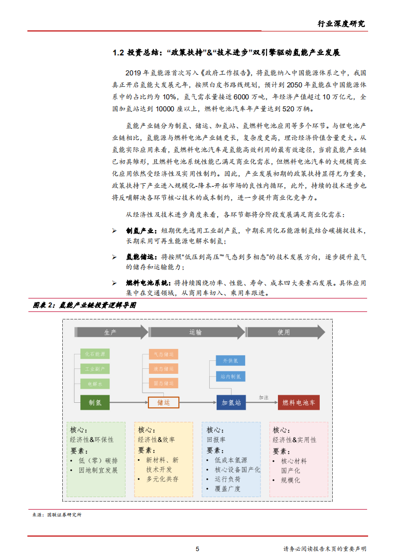 2020年电气设备行业氢燃料电池拉开氢能商业化利用分析研究报告.pdf 第4页