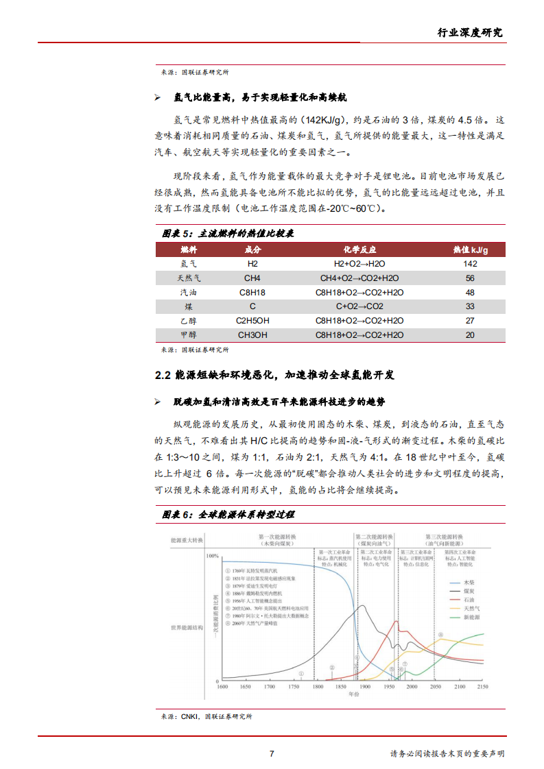 2020年电气设备行业氢燃料电池拉开氢能商业化利用分析研究报告.pdf 第6页
