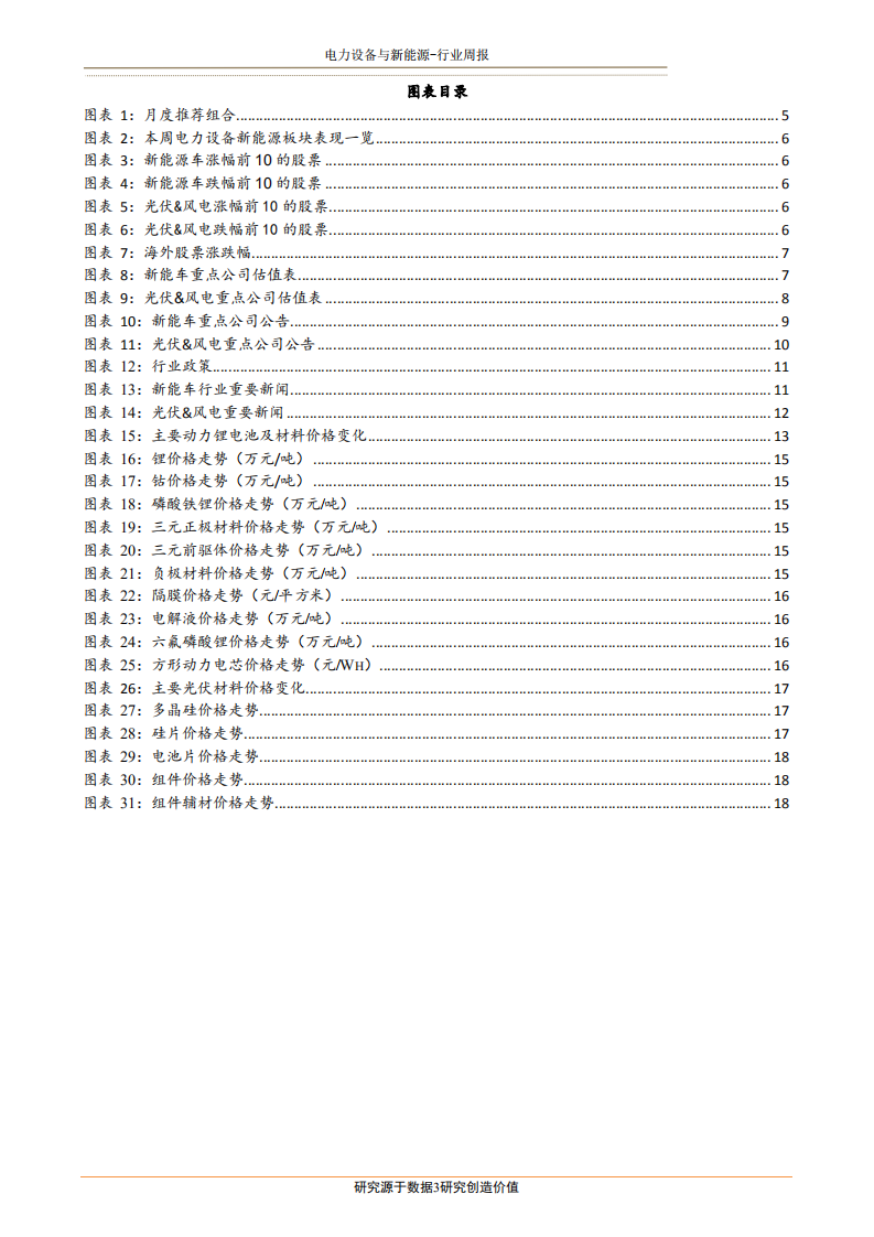 2020年电气设备与新能源行业光伏企业强化一体化布局分析研究报告.pdf 第2页