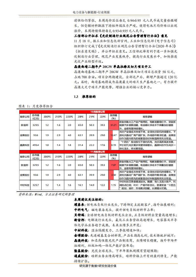 2020年电气设备与新能源行业光伏企业强化一体化布局分析研究报告.pdf 第4页