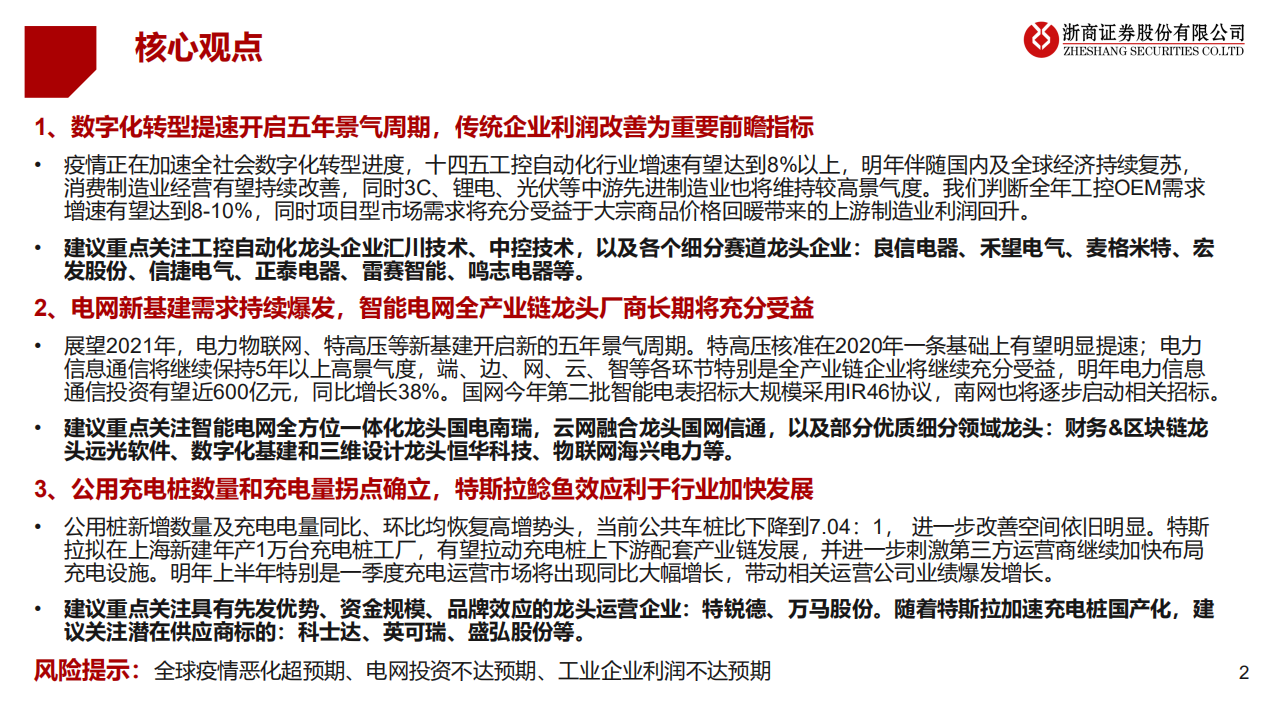 2021年电力设备及工业控制行业投资策略：电气设备迎来数字化，智能化时代-20201223.pdf 第2页