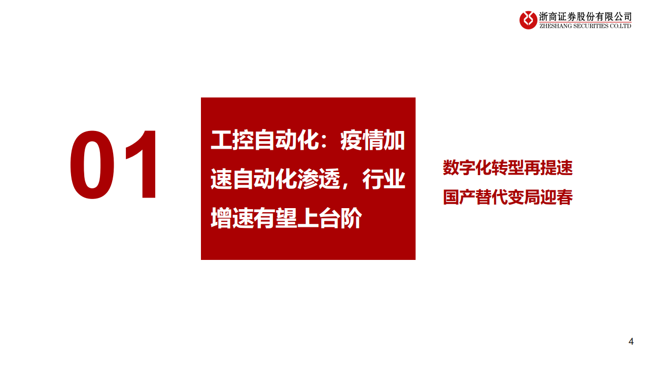 2021年电力设备及工业控制行业投资策略：电气设备迎来数字化，智能化时代-20201223.pdf 第4页