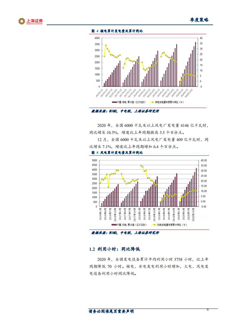 2021年电力行业春季投资策略：加快向清洁低碳转型-210312.pdf 第6页