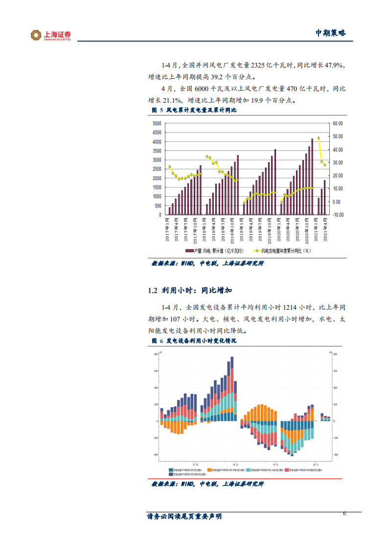 2021年电力行业中期投资策略：需求增长延续，电价市场化推进-210527.pdf 第6页