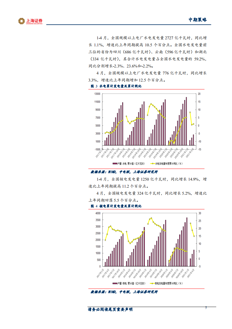 2021年电力行业中期投资策略：需求增长延续，电价市场化推进-210527.pdf 第5页
