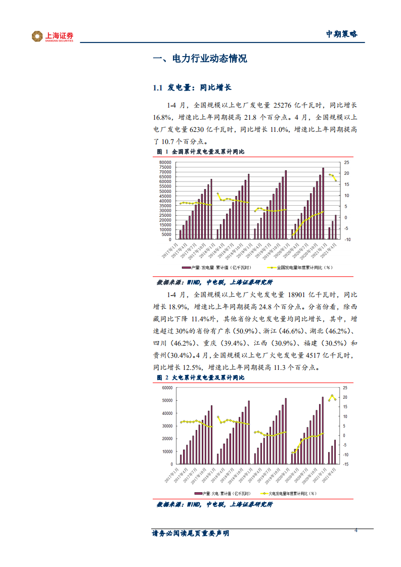 2021年电力行业中期投资策略：需求增长延续，电价市场化推进-210527.pdf 第4页