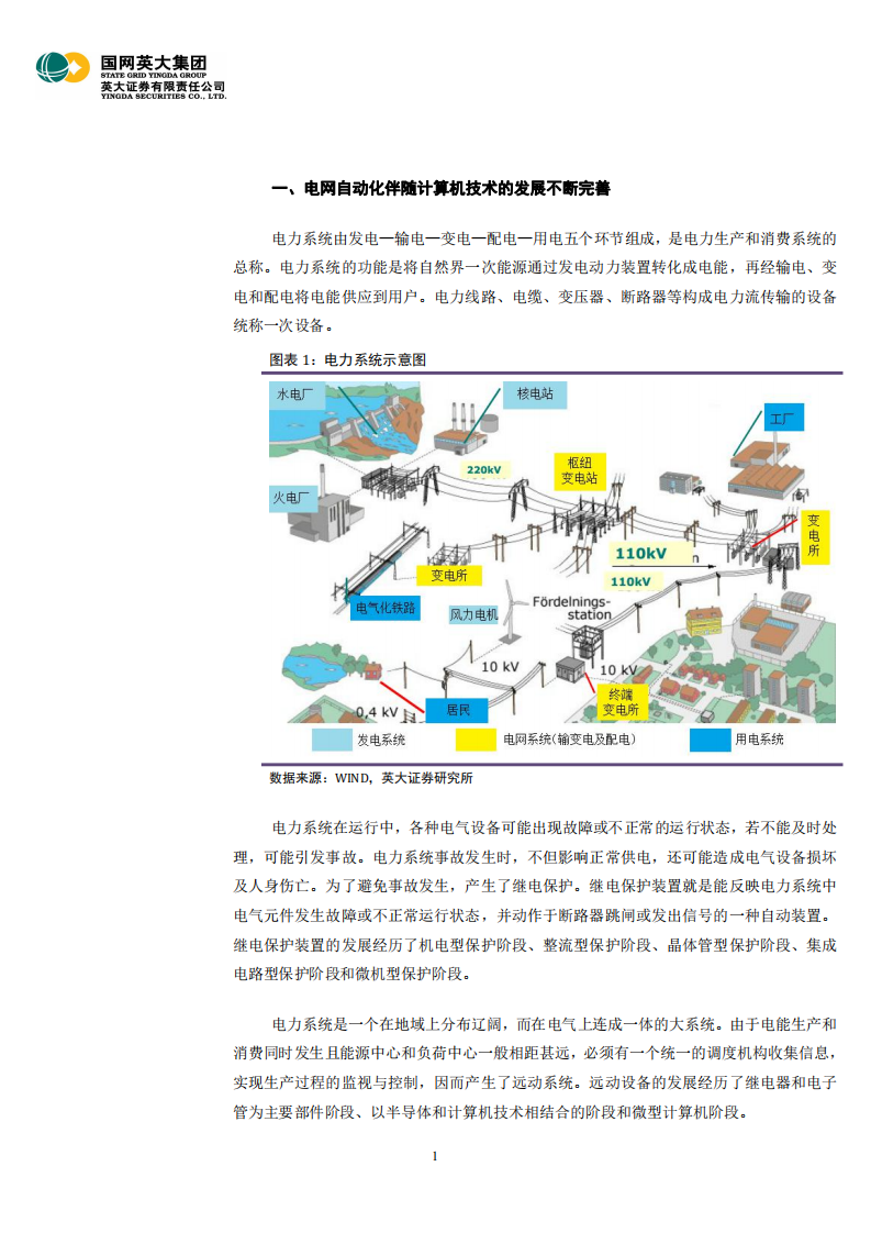 电力能源行业：工业互联网+5G+数字孪生视角下的电网自动化产业-20200819.pdf 第4页