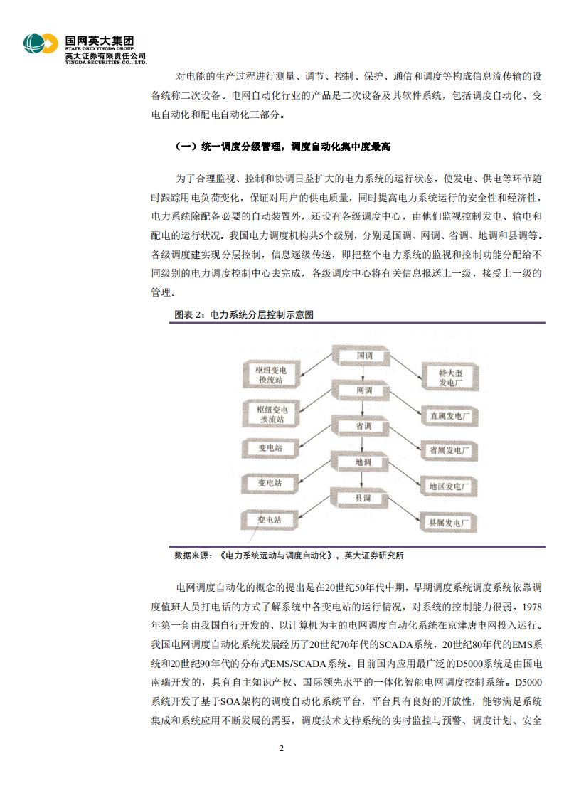 电力能源行业：工业互联网+5G+数字孪生视角下的电网自动化产业-20200819.pdf 第5页