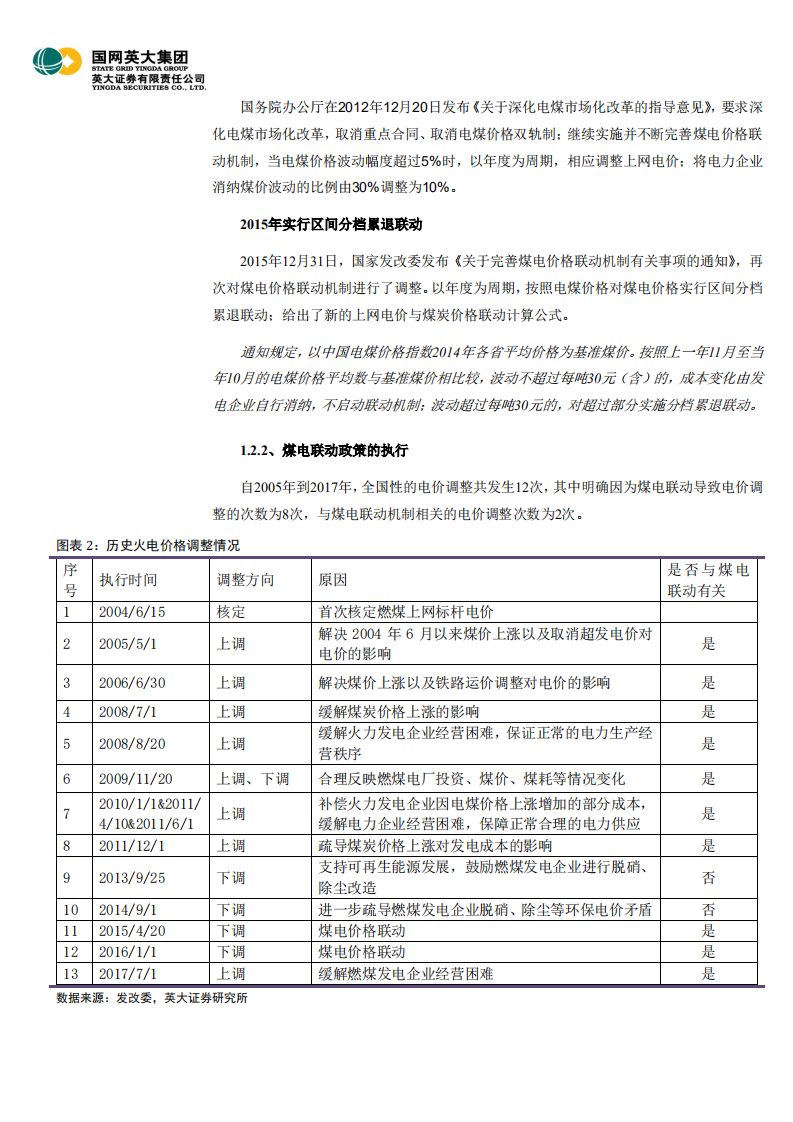 电力能源行业深度报告之三：火电行业研究框架，周期依旧在，尚待格局改-20200828.pdf 第6页