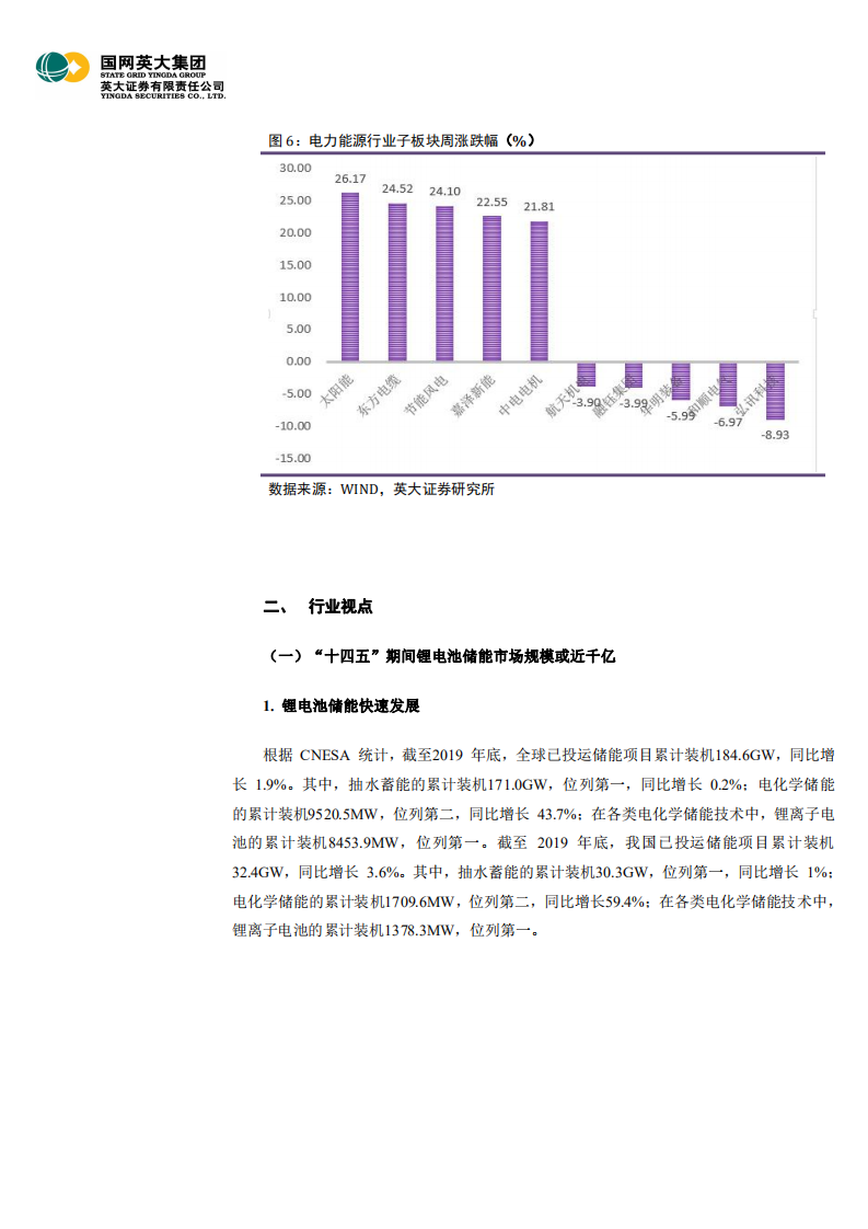 电力能源行业周报（2020年第2期）：风电、光伏受市场追捧，储能、充电桩前景可期.pdf 第5页