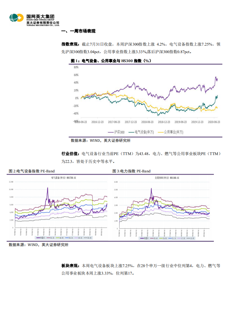 电力能源行业周报（2020年第2期）：风电、光伏受市场追捧，储能、充电桩前景可期.pdf 第3页